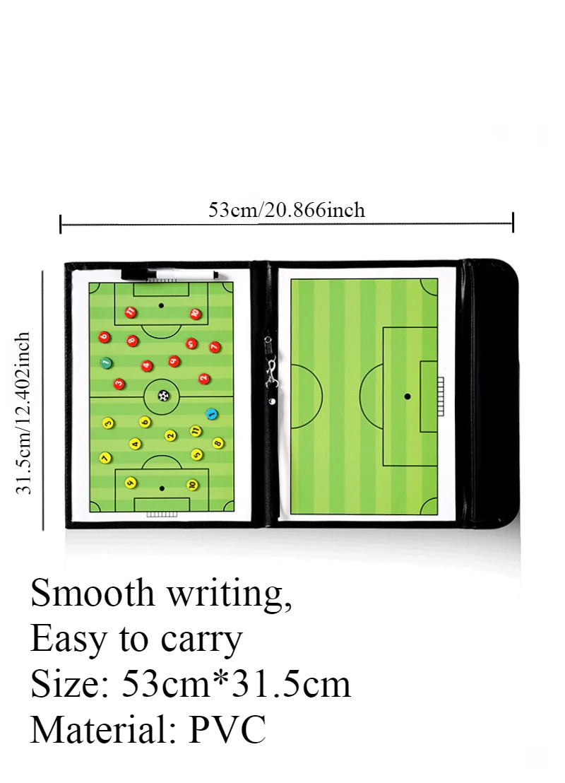 Taktiktafel Tuchel