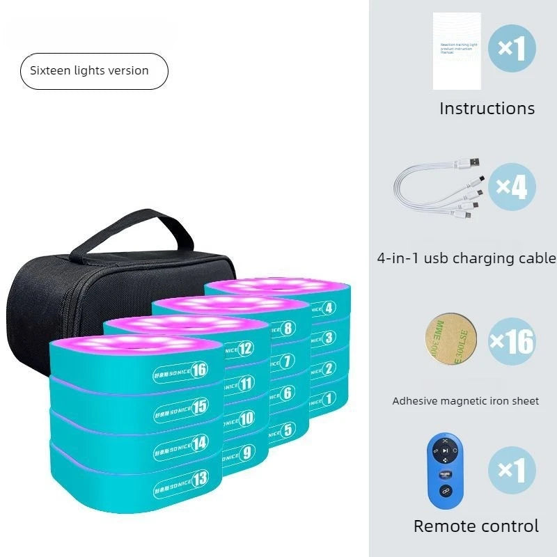 NeuroFlash Pro