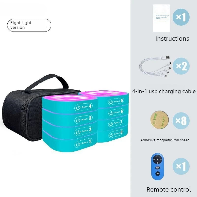 NeuroFlash Pro