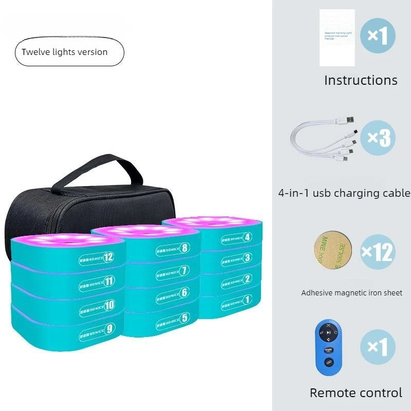 NeuroFlash Pro