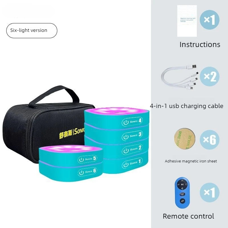 NeuroFlash Pro
