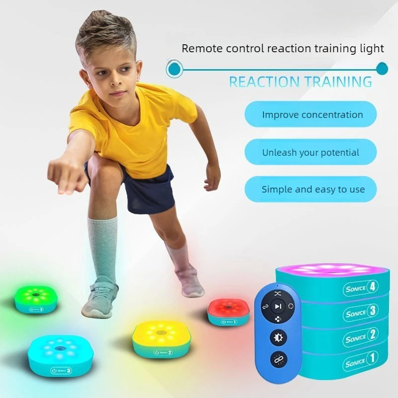 NeuroFlash Pro