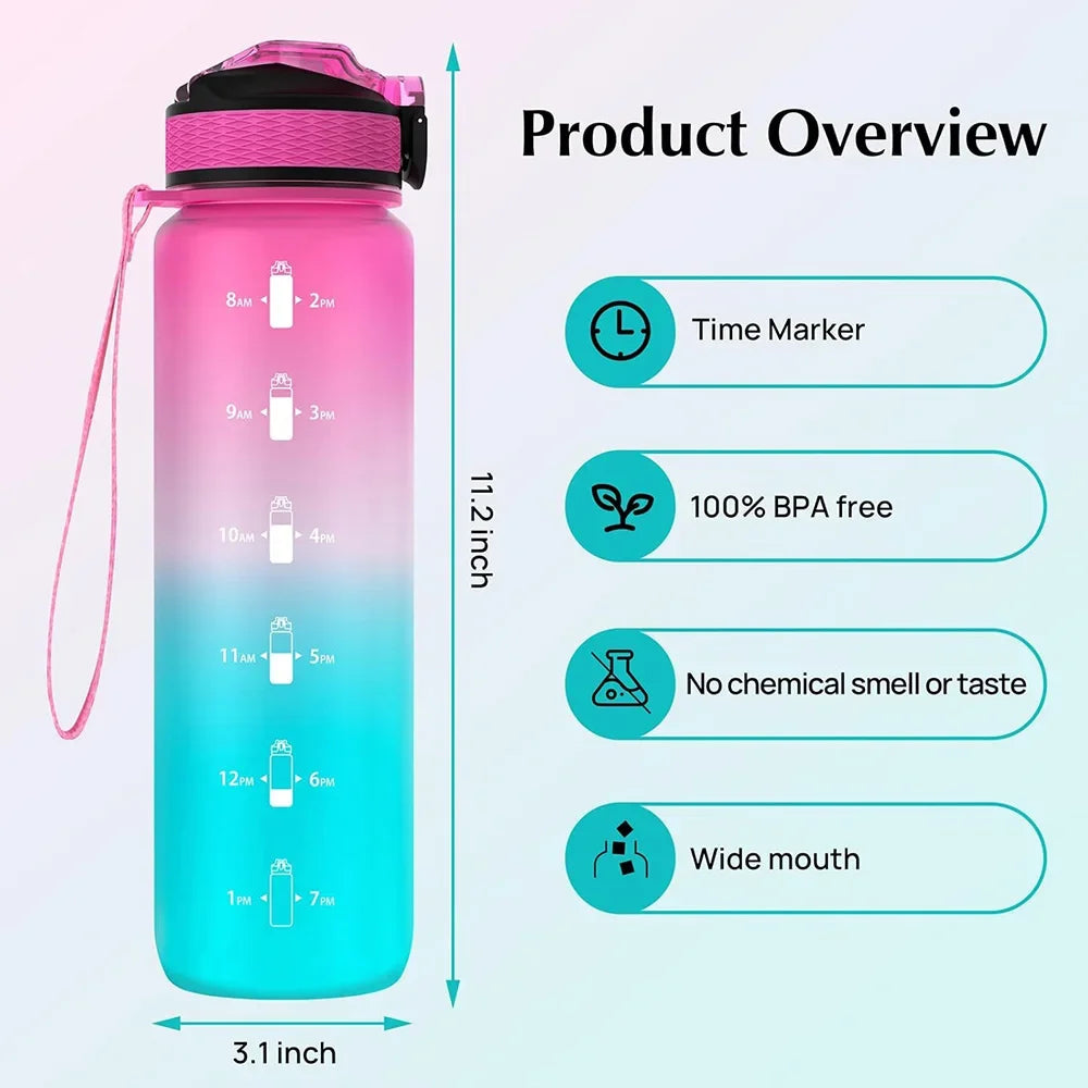 Aurora Pulse